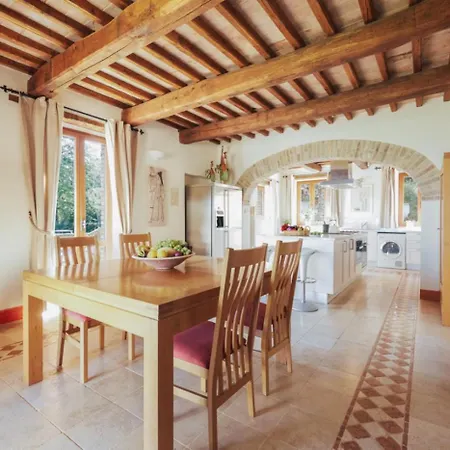 Forconi Villa *